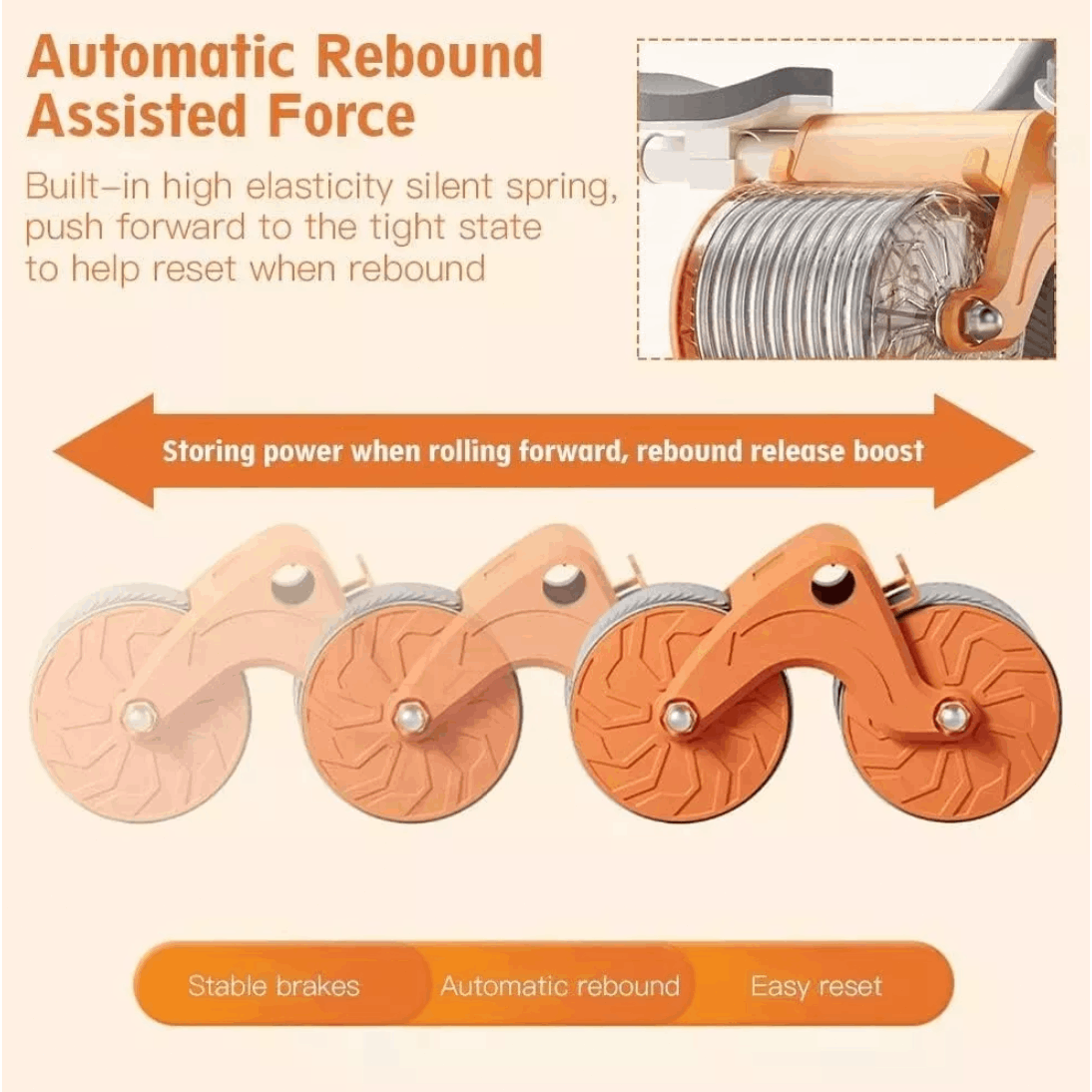 Rueda abdominal automática con rebote y soporte para codos