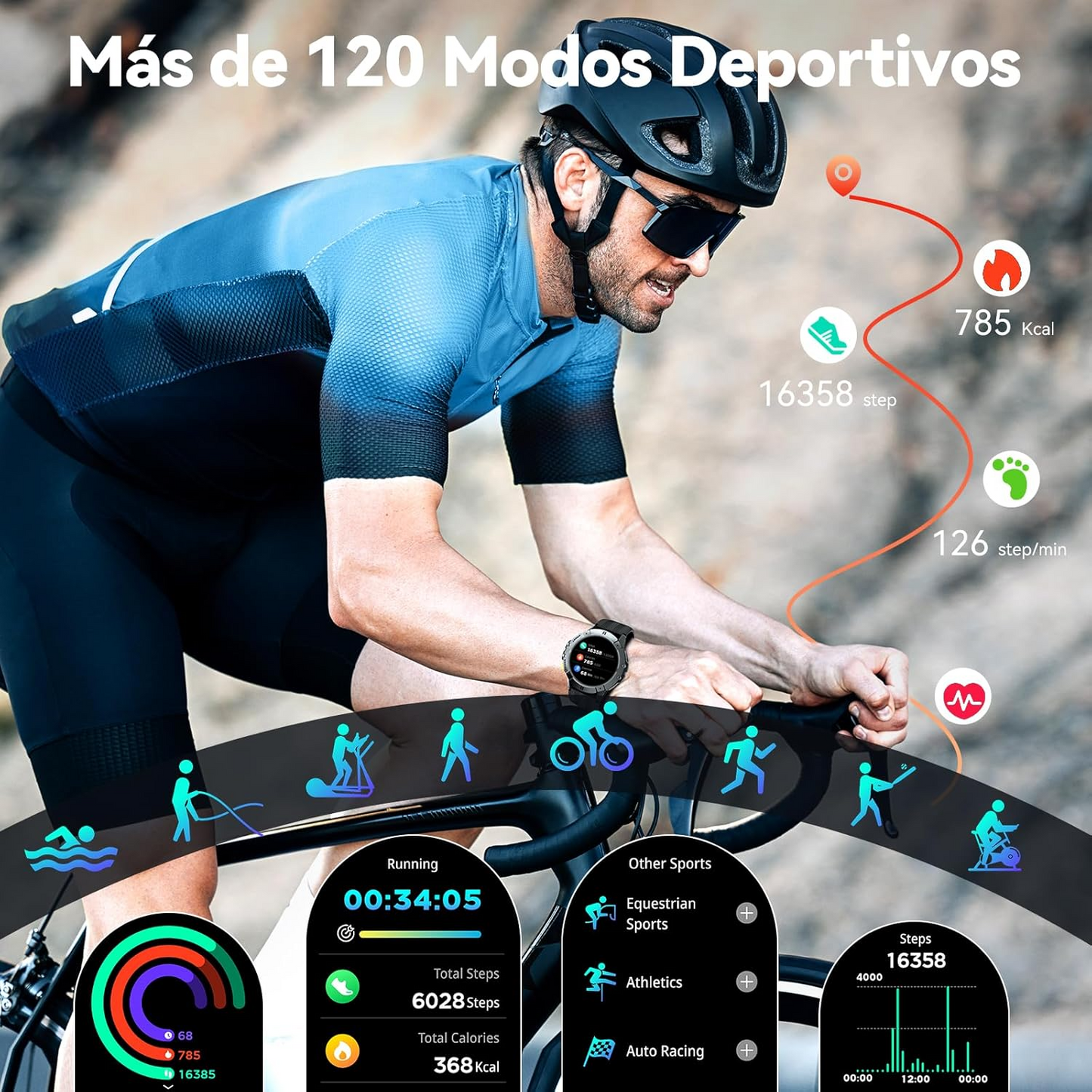 Sports Smartwatch, CUBOT C29 Smartwatch, 24-Hour Health Monitor