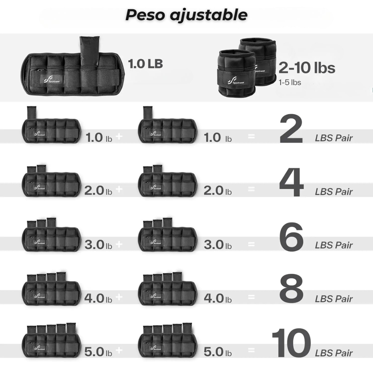 1 par de pesas de tobillo ajustables, 4.5 kg, para entrenamiento de fitness en el gimnasio