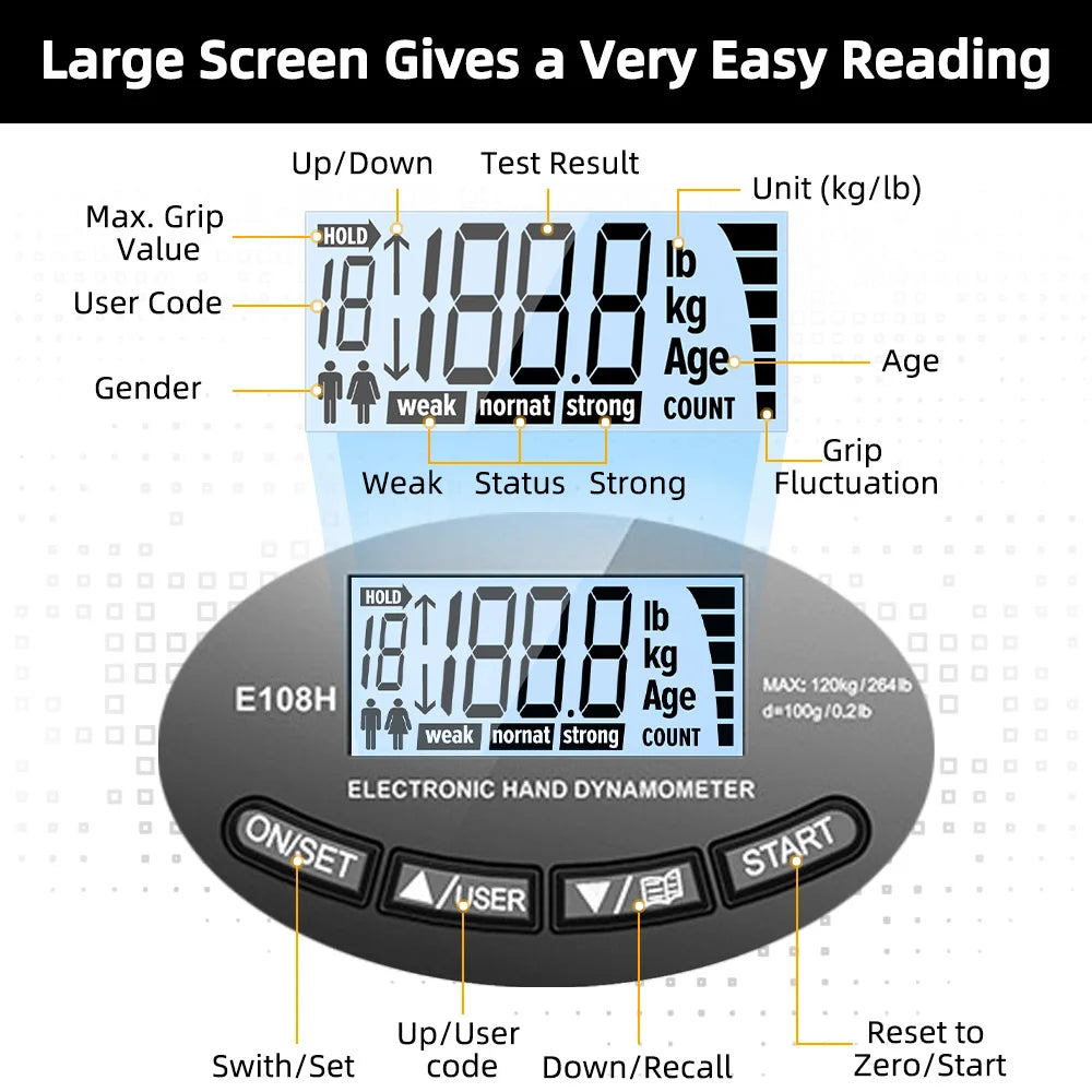Dinamómetro digital de mano de 265 libras, entrenador de fuerza con empuñaduras, medidor electrónico, medidor, pantalla LCD USB