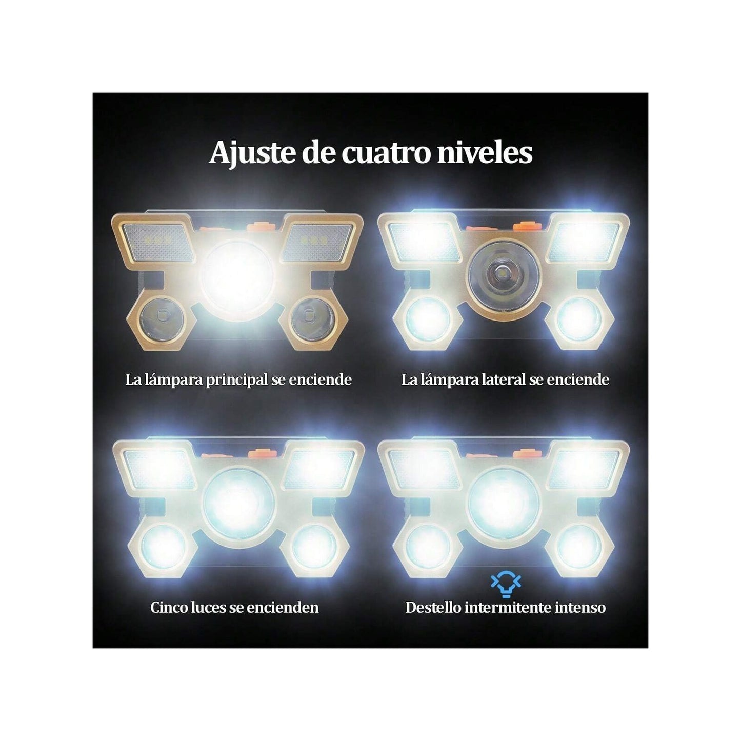 Linterna frontal LED de 5 luces, potente, con carga USB, ideal para deportes al aire libre
