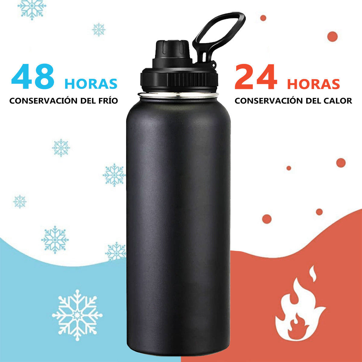 1,200ml Leakproof Stainless Steel Water Bottle.